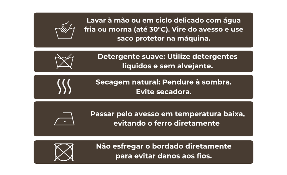Instruções de Lavagem